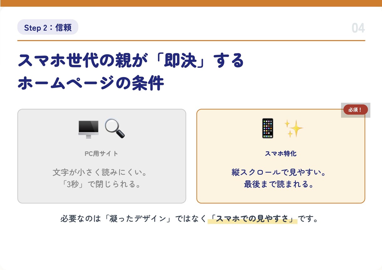 Web集客のプロが教室の「改善地図」を作成します 忙しい先生へ。Web集客の改善点をまとめたレポートを納品 イメージ5
