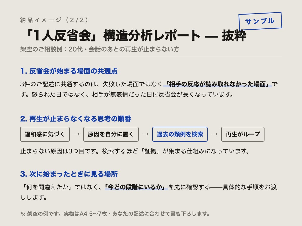 終わらない1人反省会の仕組みを分析します 繊細だからではなく、思考の順番に理由があります イメージ2