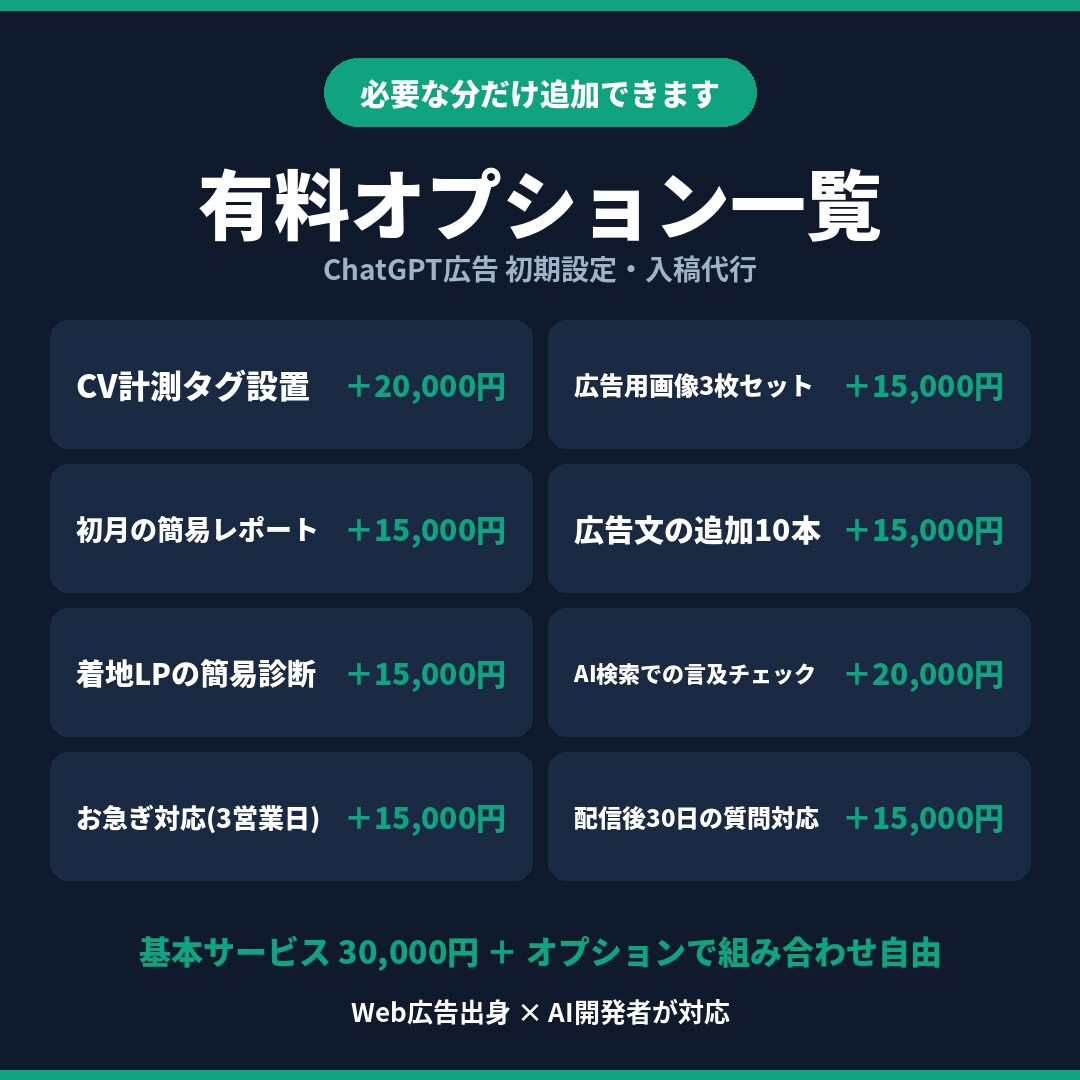 ChatGPT広告の初期設定・入稿を代行します 日本開放直後の新広告枠。広告出身×AI開発者が設定します イメージ7
