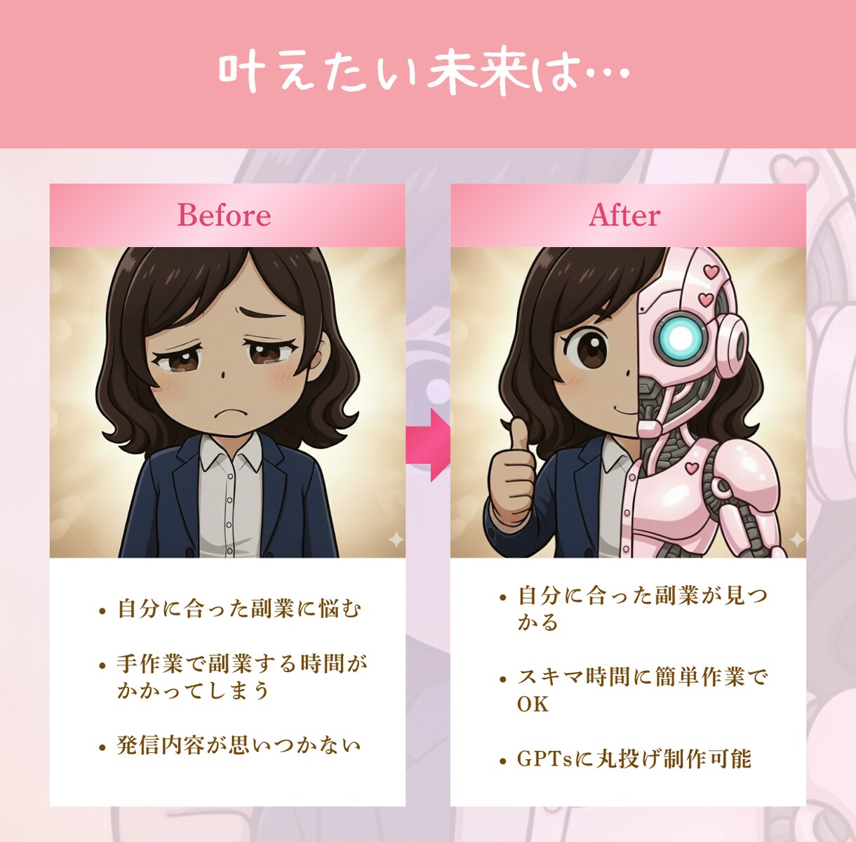 MBTI×GPTであなた専用の副業プラン作成します あなたの性格に本当に合う副業をAIが特定します イメージ7