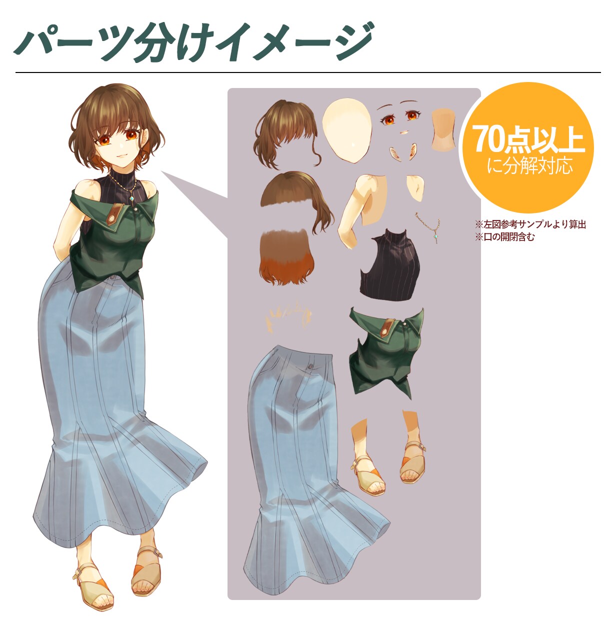 Live2Dパーツ分けイラスト制作します 老若男女問わずご相談承ります。 イメージ2