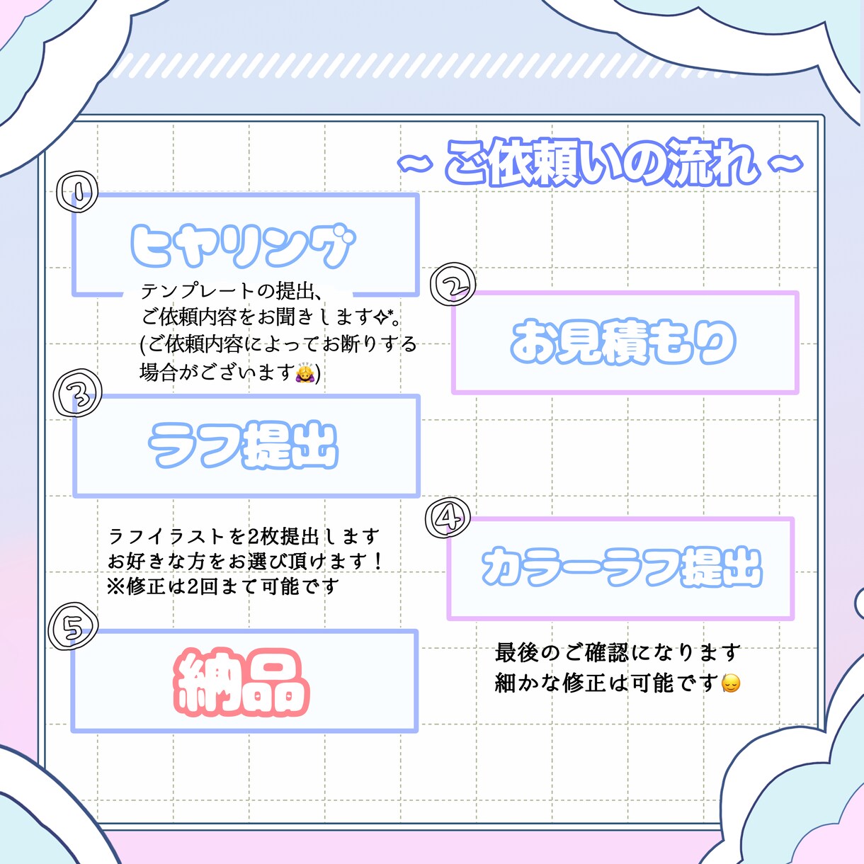 あなただけのオリジナルキャラクターを描きます アイコン、グッズ、プレゼントなどにおすすめ！ イメージ2