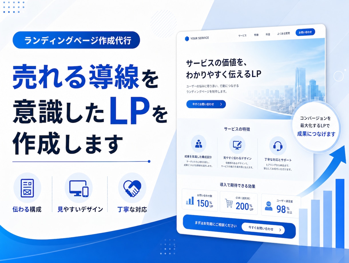 成果に繋がる、思わず買いたくなるLPを製作します Web集客や売上アップに繋がるようしっかり丁寧にサポート イメージ1