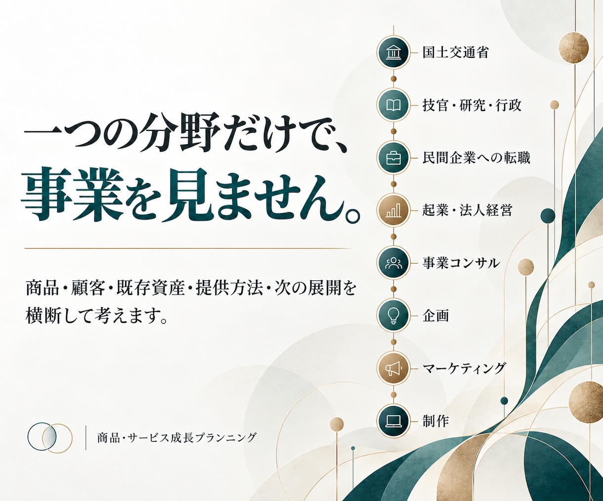 売れているサービスを起点に次の商品・展開を考えます 今の商品に手応えがある。売れているものを、もっと伸ばす。 イメージ4
