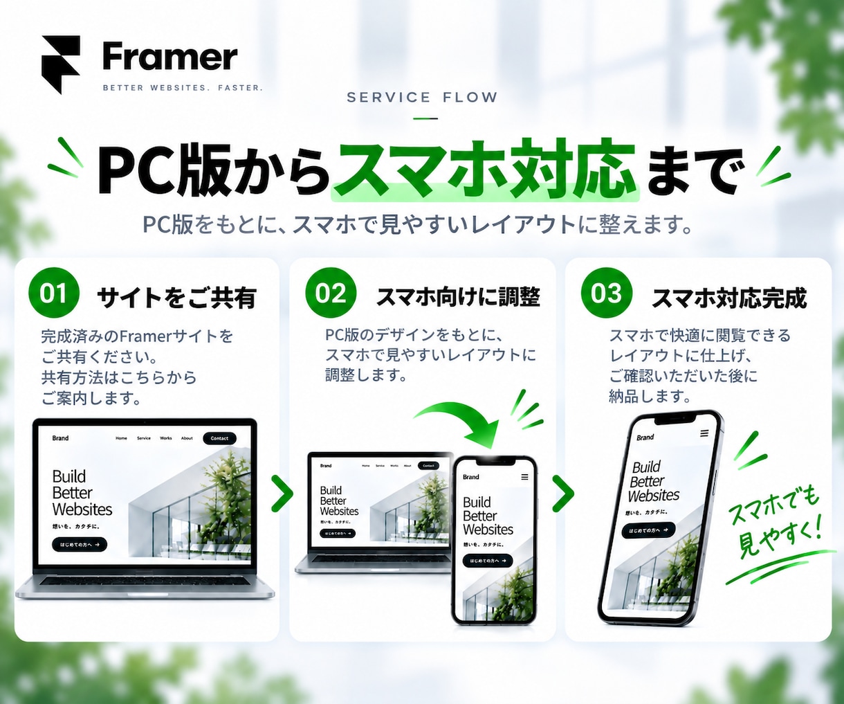 Framerサイトをスマホ対応にします PC版をもとにスマホで見やすく整えます イメージ2