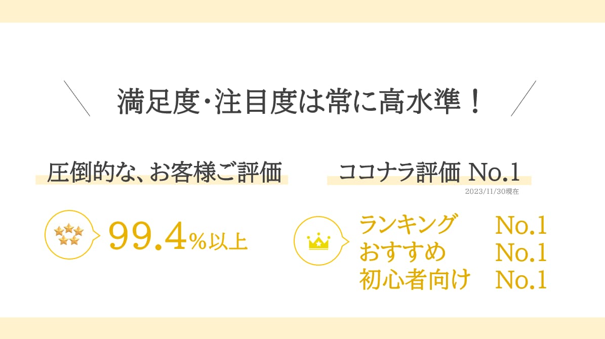 医療系研究に特化｜初心者でも安心の解析を行います 解析で終わらず、図表作成・結果解釈・査読対応まで支援します イメージ7