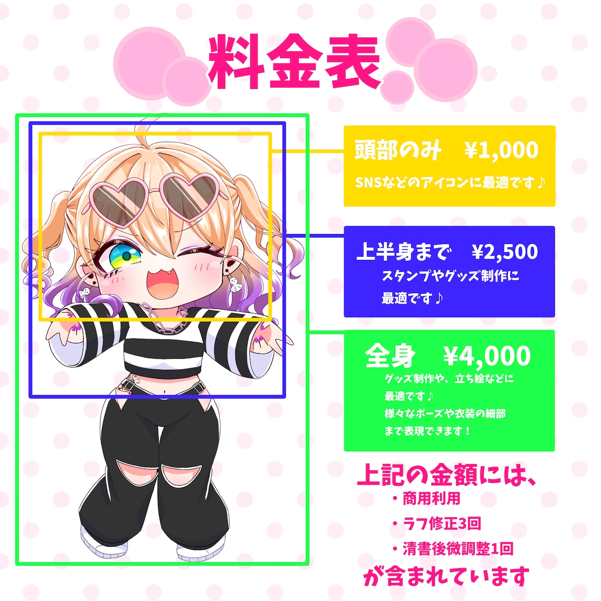デフォルメイラスト制作します 最短2日納品！商用利用可能！グッズや動画等に利用できます！ イメージ4