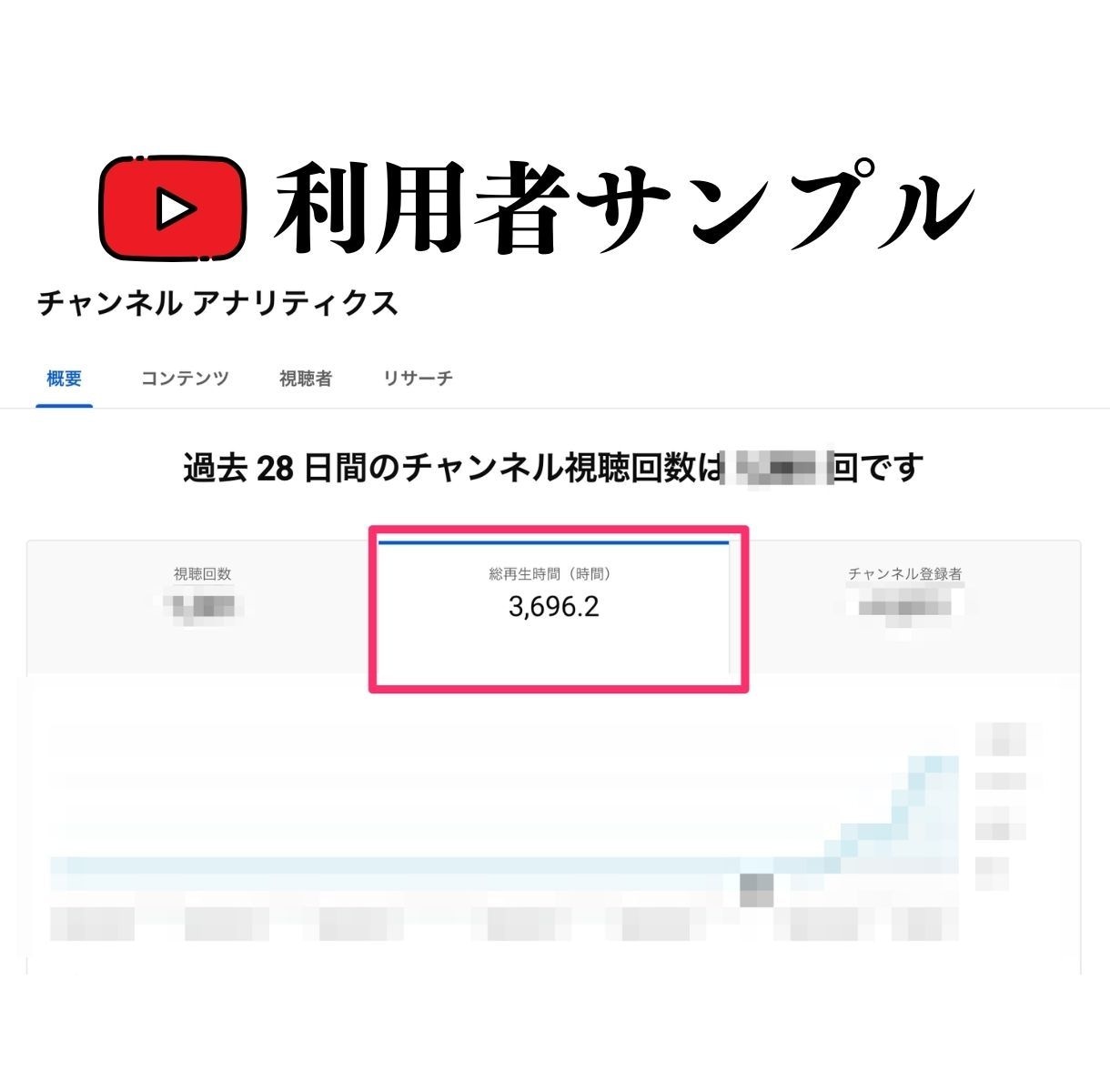 短い動画でもOK❗️再生時間増やします 【達成保証付き】⭐️収益化多数⭐️最大4000時間⭐️ イメージ3
