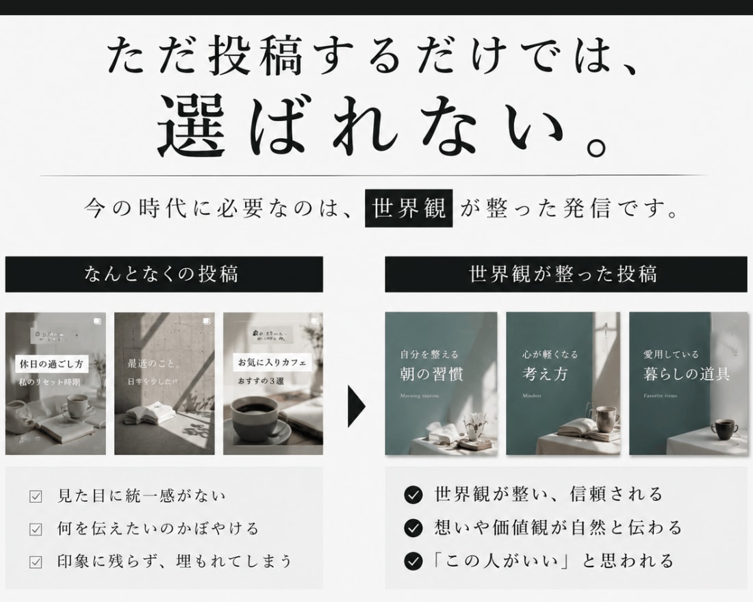1秒認識で選ばれるインスタテンプレ作ります Canvaで編集OK｜1秒の第一印象から設計する「認識設計」 イメージ4
