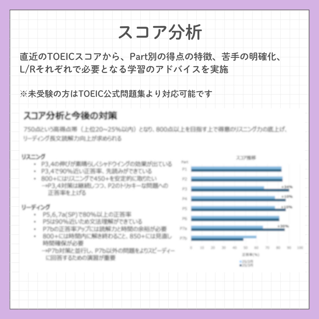 2ヶ月TOEICスコアUPコーチングします TOEICスコアアップで就活/転職/駐在、夢の実現をお手伝い イメージ3