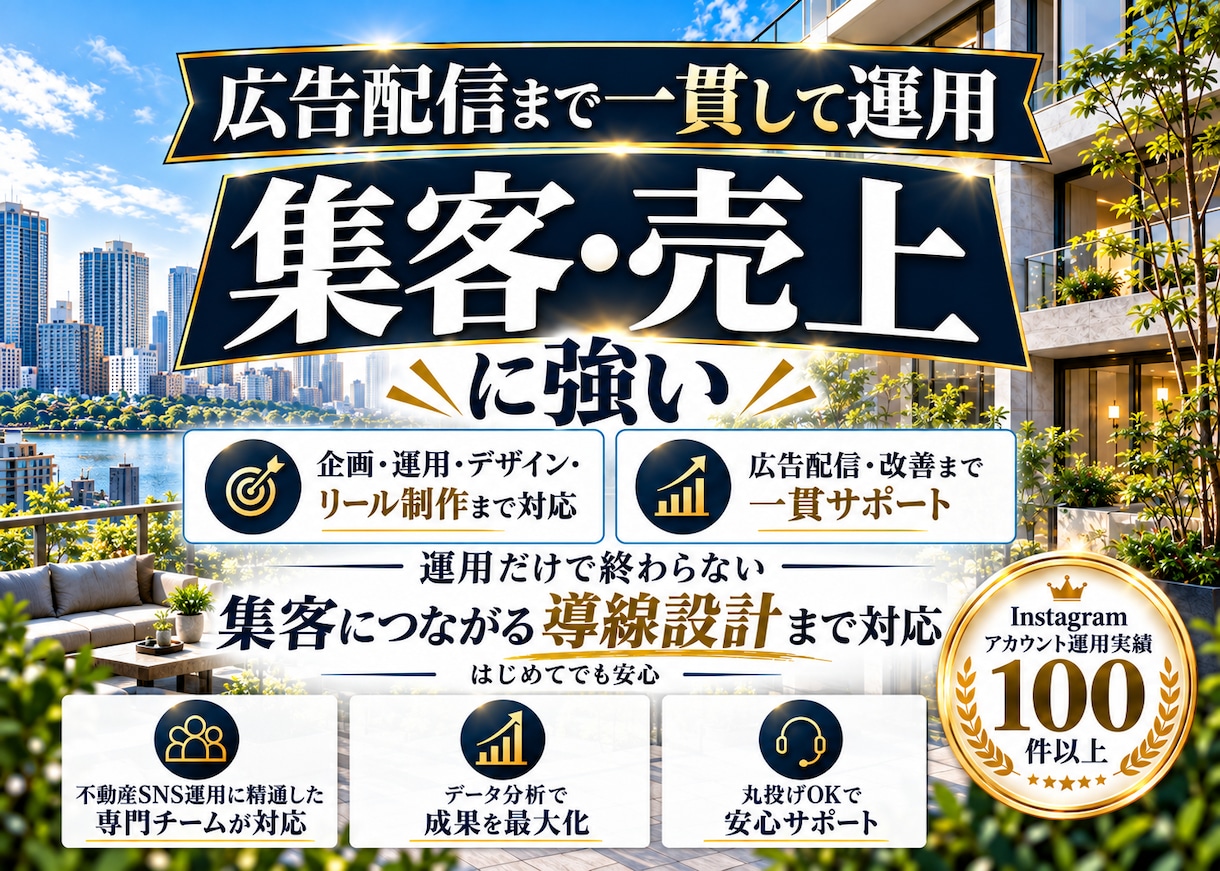 不動産業に特化！Instagram運用をいたします 不動産業界の「集客・問い合わせ」に強いInstagram運用 イメージ3