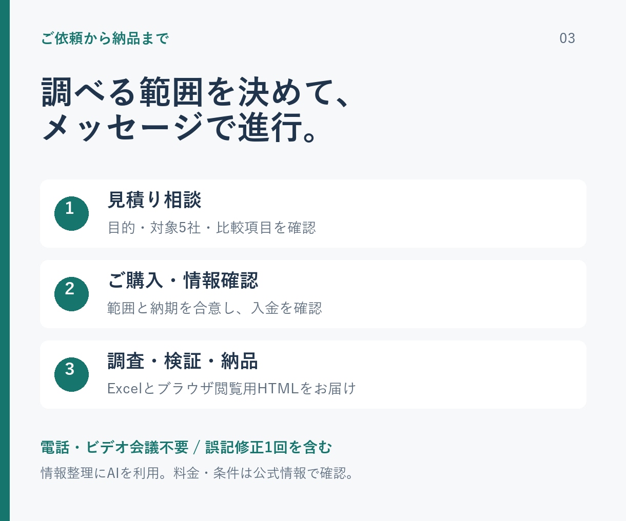競合5社の料金とサービスを出典付きで比較します 価格検討・導入比較に。Excelと要点レポートで納品 イメージ3