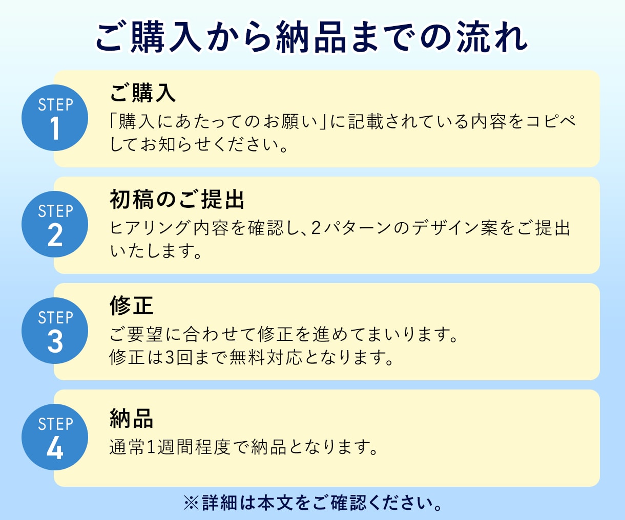 集客率アップ！LINEリッチメニュー作成します LINEアカウント運用経験者の現役デザイナーが作成！ イメージ2