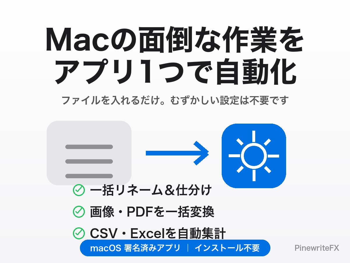 Macの「毎回やる作業」をワンクリック化します 仕分け・集計などの繰り返し作業を、あなた専用のMacアプリに イメージ1