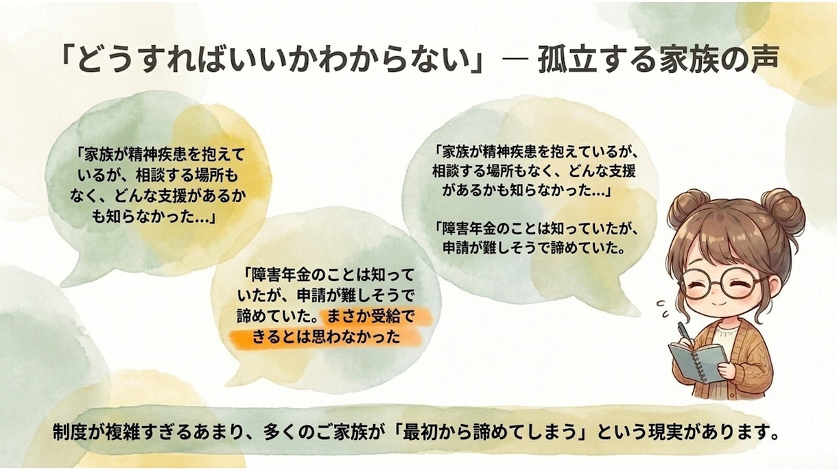 障害年金の手続きをプロが優しく相談・サポートします 手続きをしたいけど、申請書類の書き方・準備に困っている人向け イメージ3