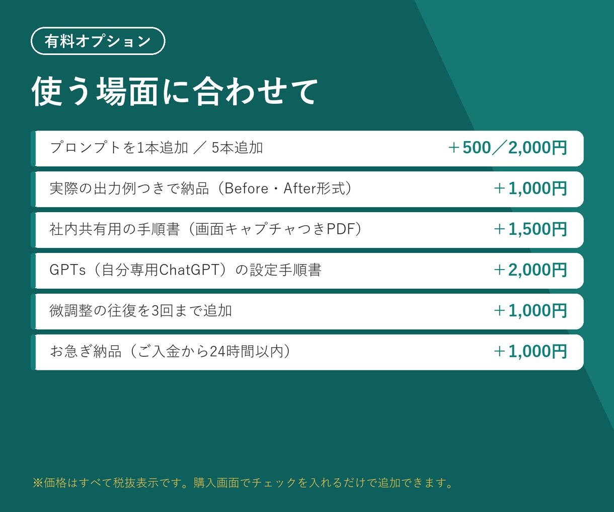 ChatGPTの使い方と業務プロンプトを作ります あなたの仕事専用プロンプト3本＋使い方ガイド付き イメージ3
