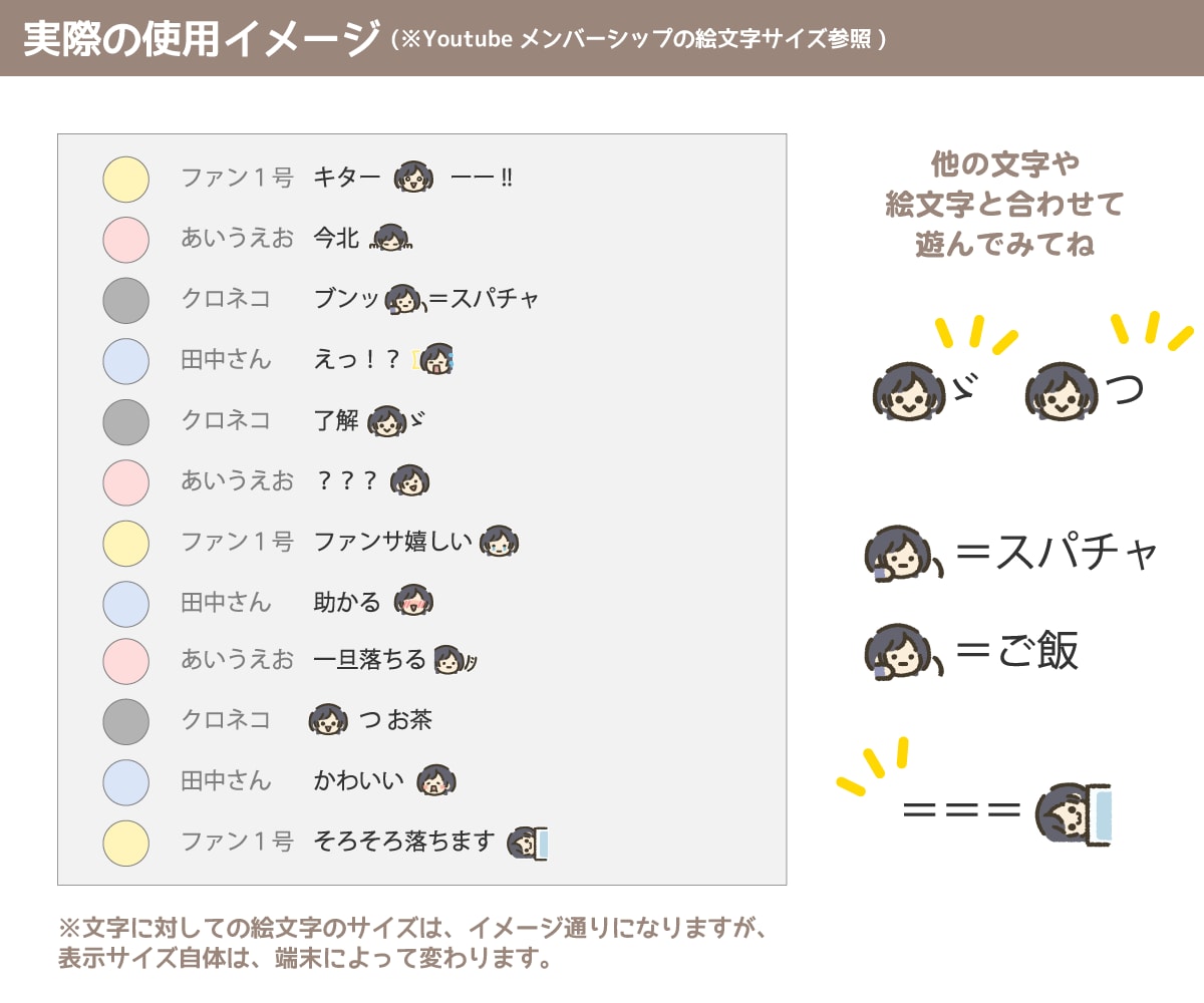 ゆるい【かお絵文字】イラスト描きます YoutubeやTwitchに！ゆるい絵文字イラストです。 イメージ5