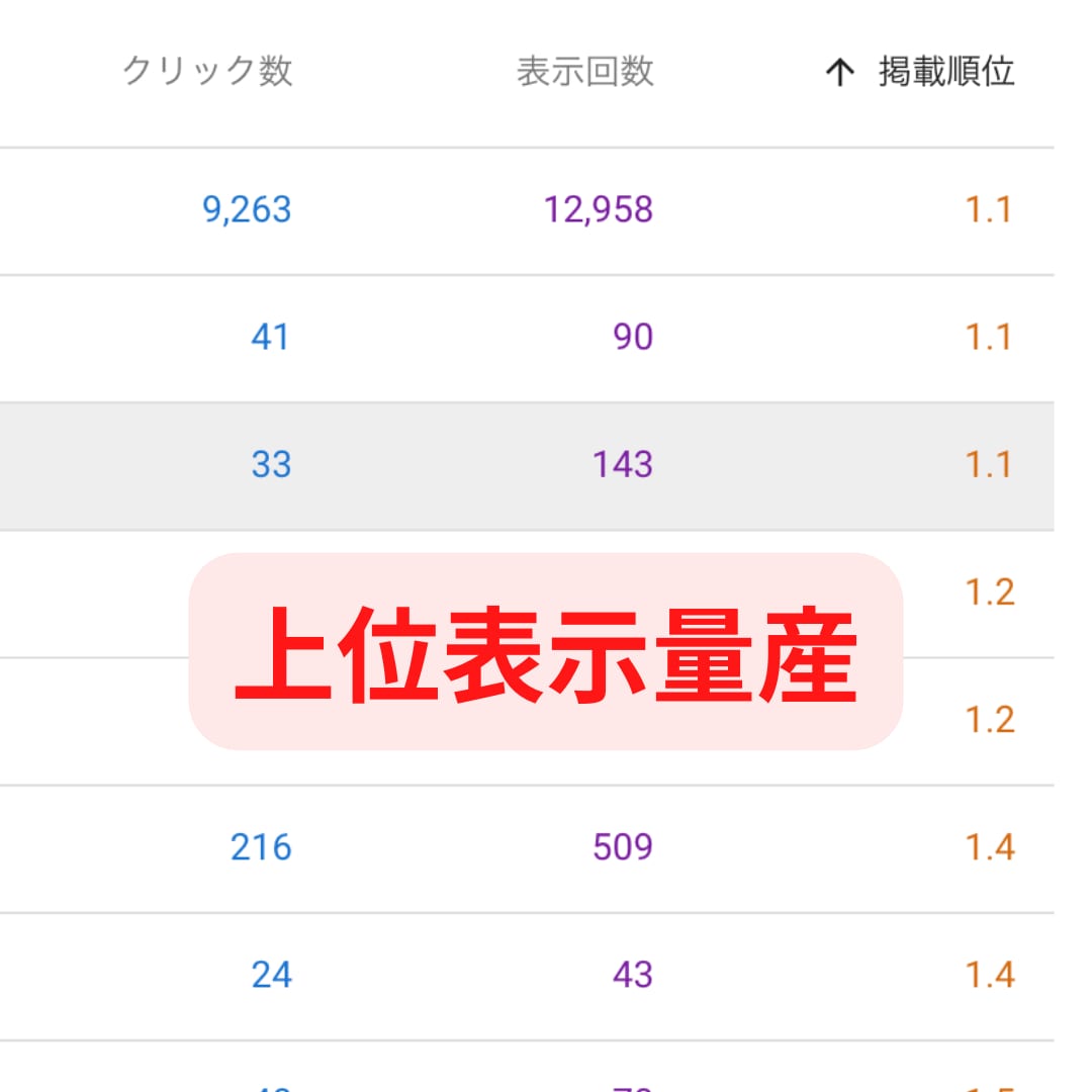 SEOを意識したアフィリエイト記事を書きます 現役アフィリエイターがSEOと品質を重視した記事を書いて集客 イメージ5