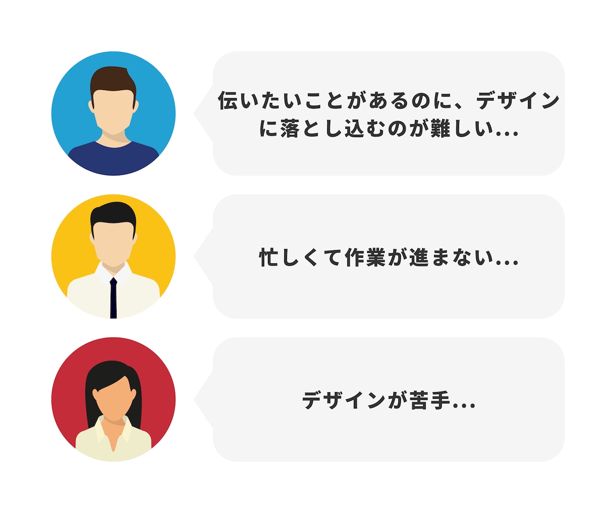 医療従事者へ！伝わるデザインで発表をサポートします 聞き手の心に響く学会ポスターを作成します！ イメージ2