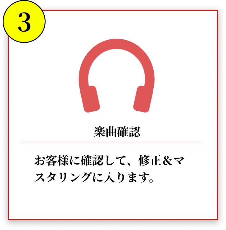 結婚式に！花嫁の手紙のオリジナル楽曲を作曲します 花嫁の手紙をオリジナル楽曲とスライドショーにてお届け イメージ4