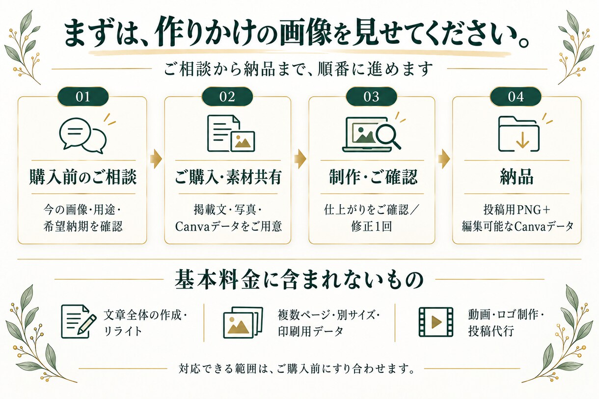 作りかけのCanva告知画像を1枚仕上げます 文字・色・配置を整えて、迷っていた画像を投稿できる形に♪ イメージ4