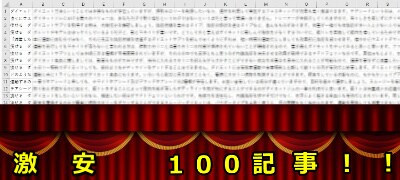 ロボットが作成したダイエット文書売ります 100記事(1記事につき1100文字～1300文字前後) イメージ1