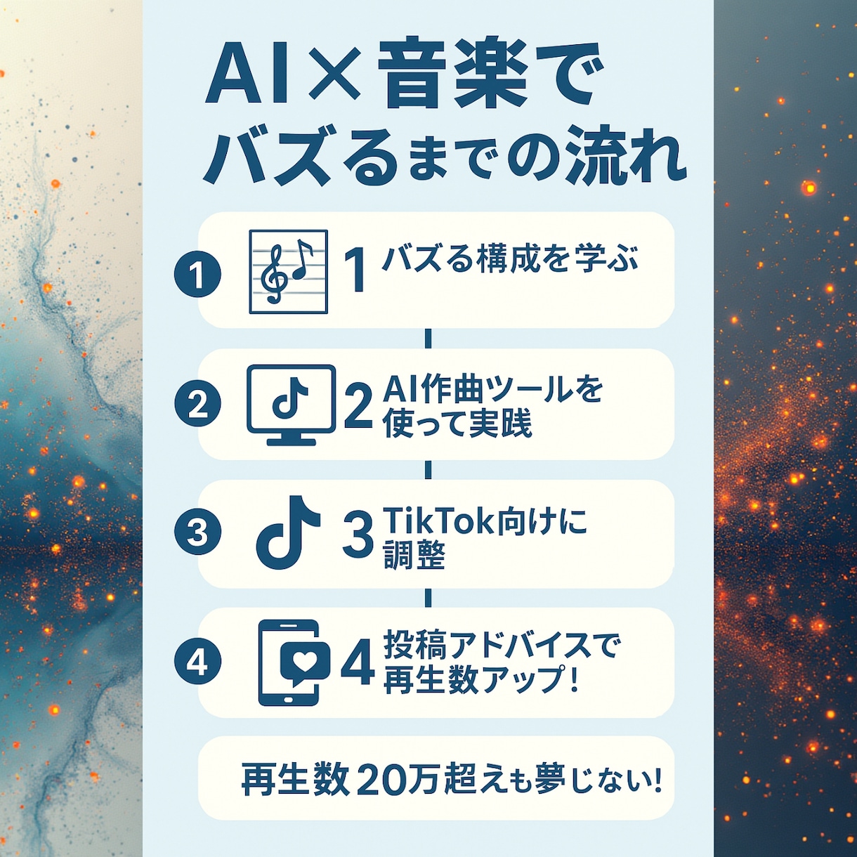 tictokでバズる曲の作り方教えます AI×音楽でバズる秘訣、教えます イメージ2