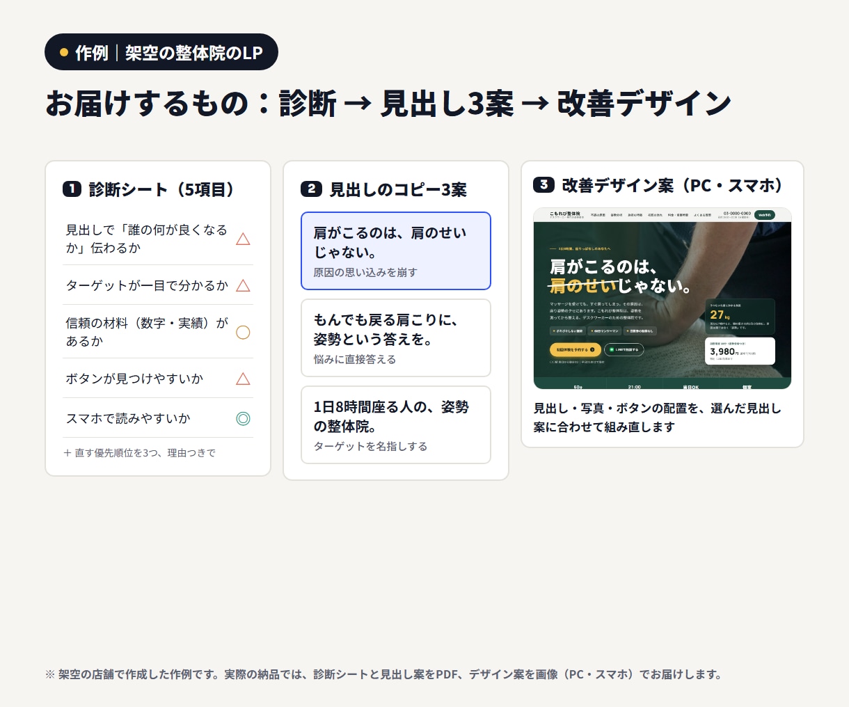 現役の広告プランナーがファーストビューを直します 診断＋見出し3案＋改善デザイン。言葉と見た目を両方直す イメージ2