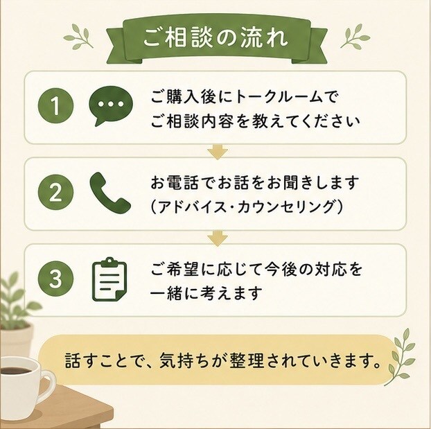 学校の先生には聞きにくい悩みをお聞きします 元教務主任・現役講師・小学生パパがお聞きします。 イメージ4