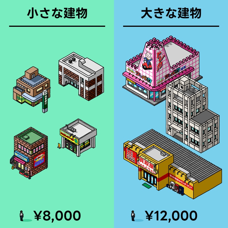 あなたのお店の外観を温かくポップなイラストにします 思わず足を運びたくなる。お店の「顔」を温かいタッチで描きます イメージ9