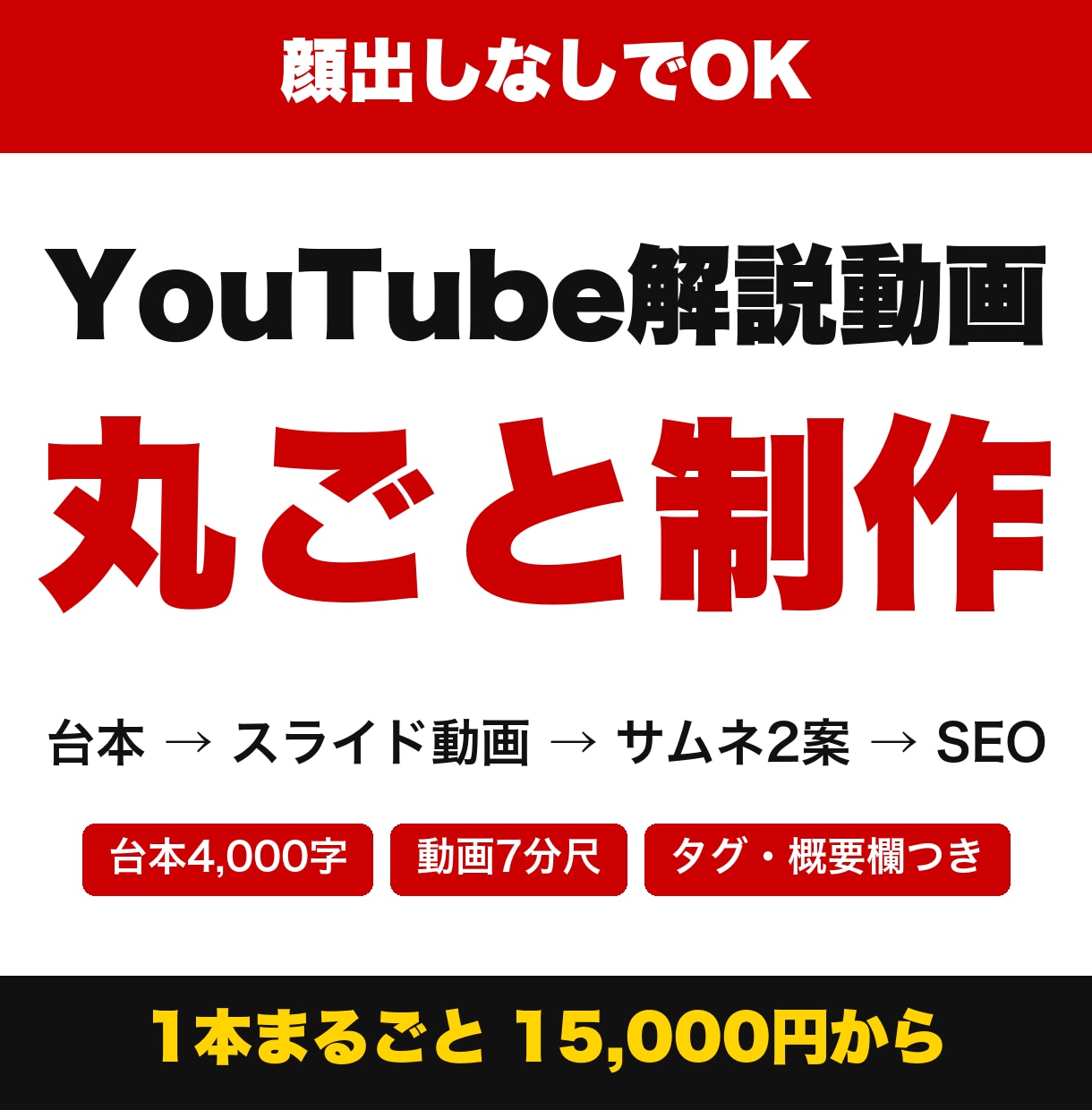YouTube解説動画を台本から丸ごと制作します 台本＋スライド動画＋サムネA/B＋SEO一式｜顔出し不要 イメージ1
