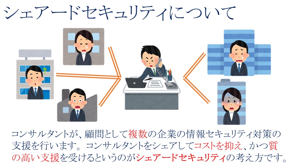 情報セキュリティで安心・安全を支援します 情報セキュリティのことならどのようなことでもご相談ください。 イメージ2