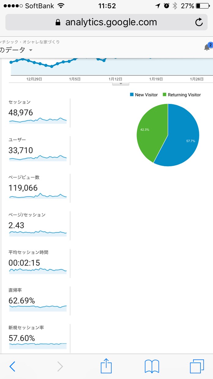フォロワ8000人10万PVブログに広告を貼ります 1ヶ月間サイトのPRをお手伝い【継続割引あります】 イメージ3
