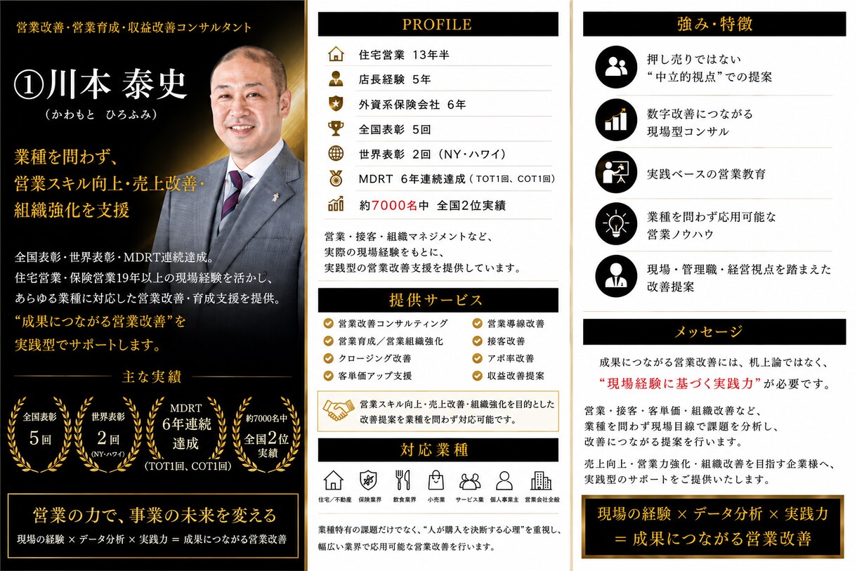 全国営業約7000名全国業績2位経験者が指導します 「自分も出来そう、明日から実践してみたい」を体現して頂きます イメージ2