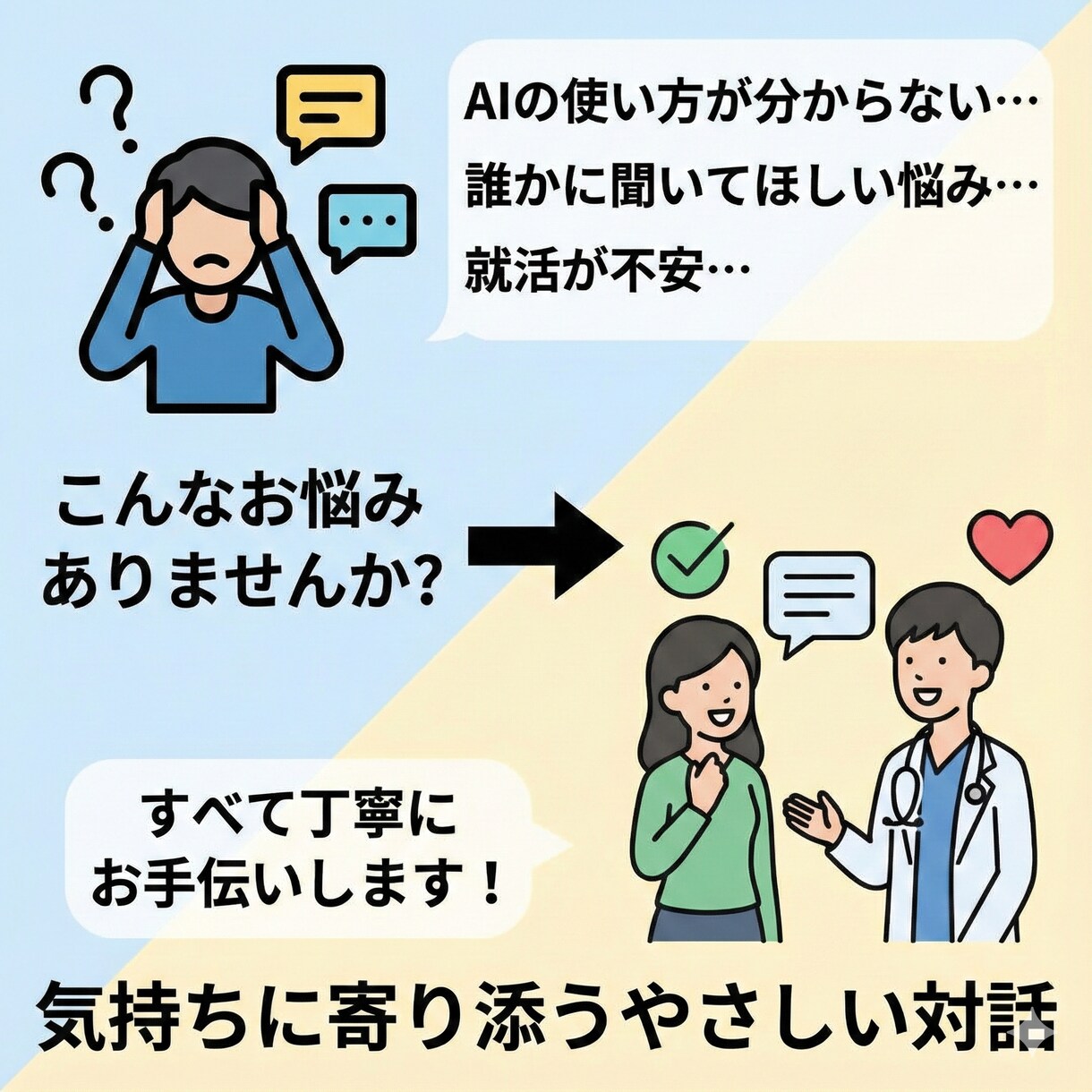 医学部・就活向け志望理由書／履歴書添削します 医学生ライターが、一貫性と説得力を補強します イメージ8