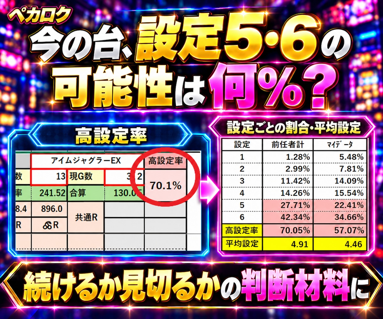 ジャグラー設定判別と個人データ管理シート提供します 現行全機種対応／フラグ別・ぶどう・前任者データも判別に使用 イメージ5