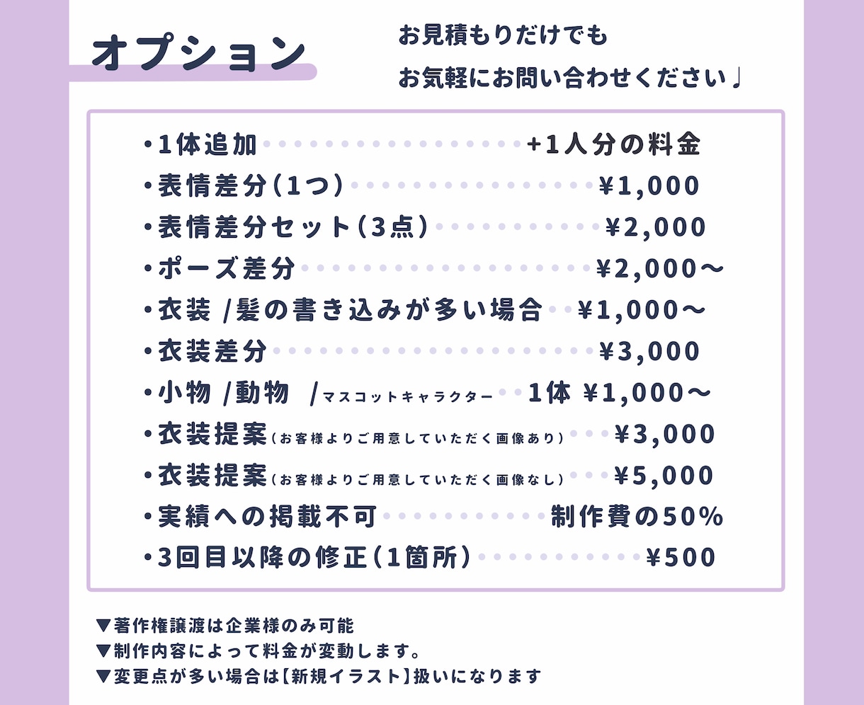 商用OK！ミニキャラ /SDキャラお描きします 男性ライバー、女性ライバー共にご依頼頂いております！ イメージ3