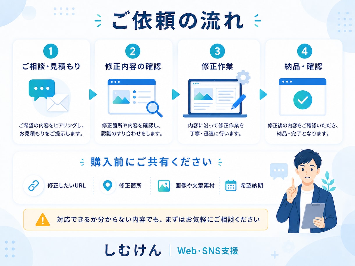 ホームページの文章・画像・リンクを丁寧に修正します 小さな修正から丁寧に対応します イメージ2