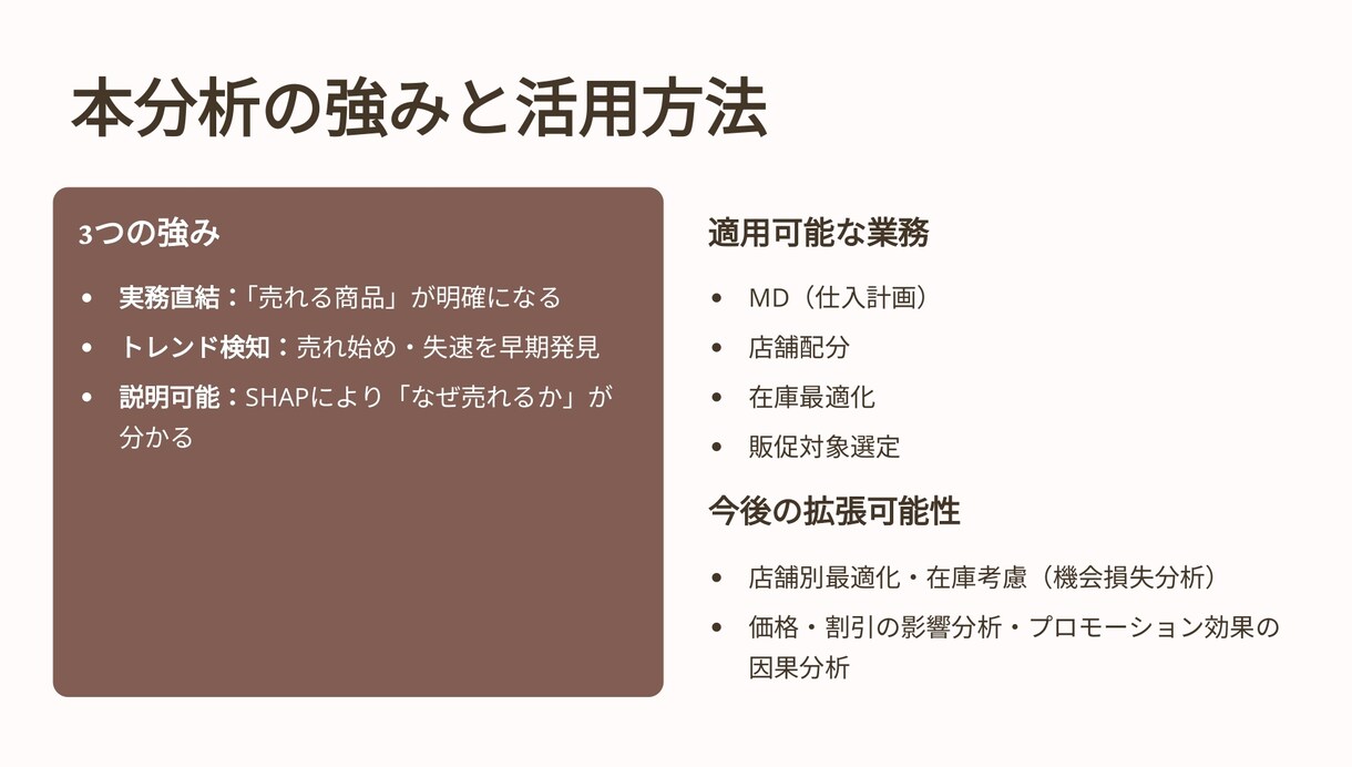 在庫データなしでもOK　短期〜中期の売上予測ます パイソンでなぜ売れるかを可視化し、10日〜3ヶ月まで予測対応 イメージ10