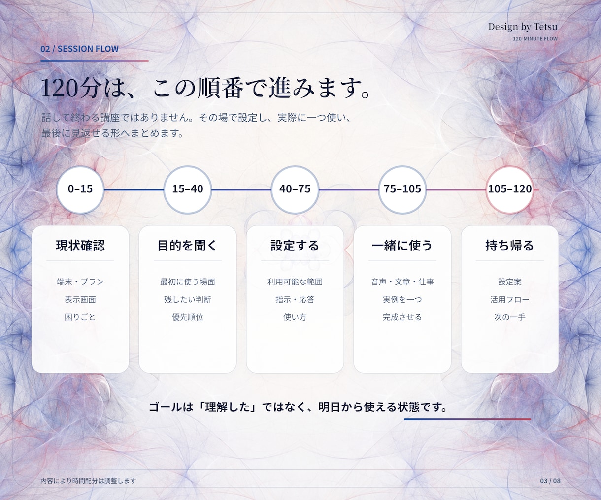 ChatGPT歴3000時間超のアナリストかします 初心者歓迎120分スマホ1台であなた専用のChatGPTへ イメージ3