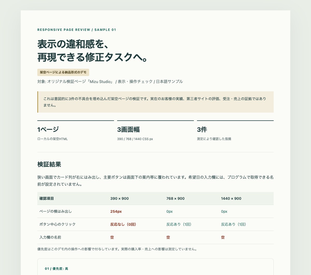 Webページの表示と操作を確認します 1ページ・3画面幅。画像と再現手順で修正箇所を整理 イメージ1