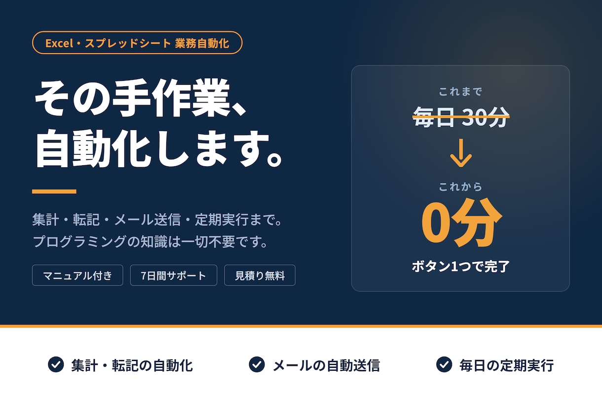 Excel・スプレッドシート面倒作業を自動化します 毎日30分の手作業を、明日からゼロに イメージ1