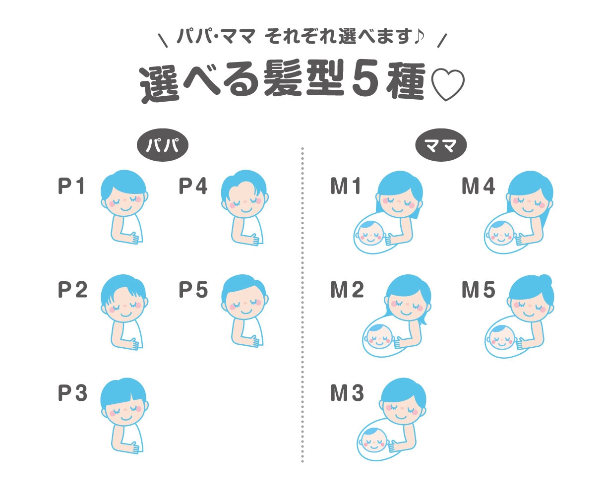 オリジナル♡マタニティキーホルダー作ります ★安心の送料込価格★パパも一緒♡★髪型・花・ハートが選べる♪ イメージ3