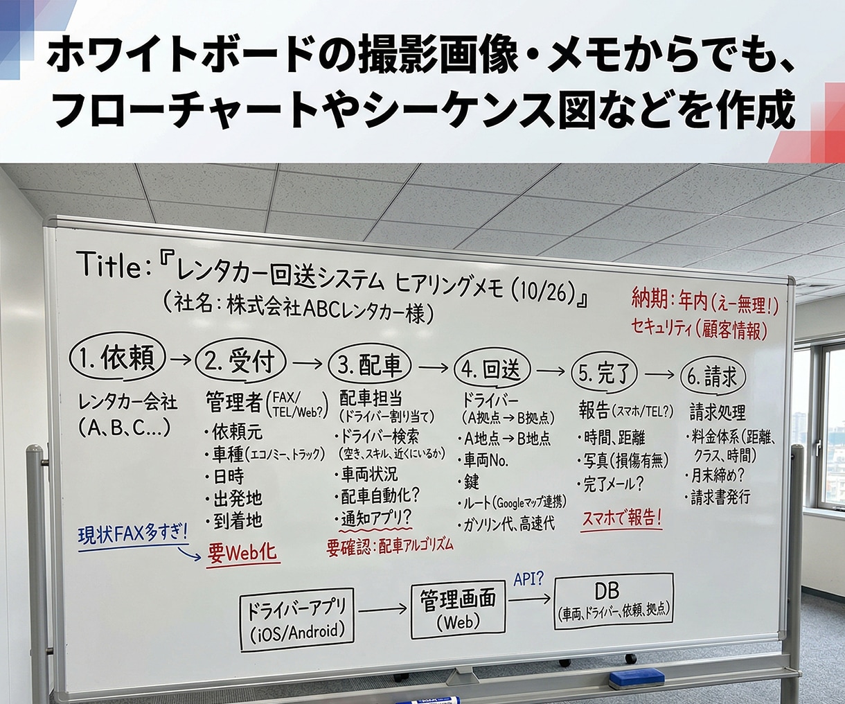 Excelネイティブ図で高精度レイアウト作成します 様々な図をExcel上で自由に編集可能なレイアウトとして構築 イメージ2