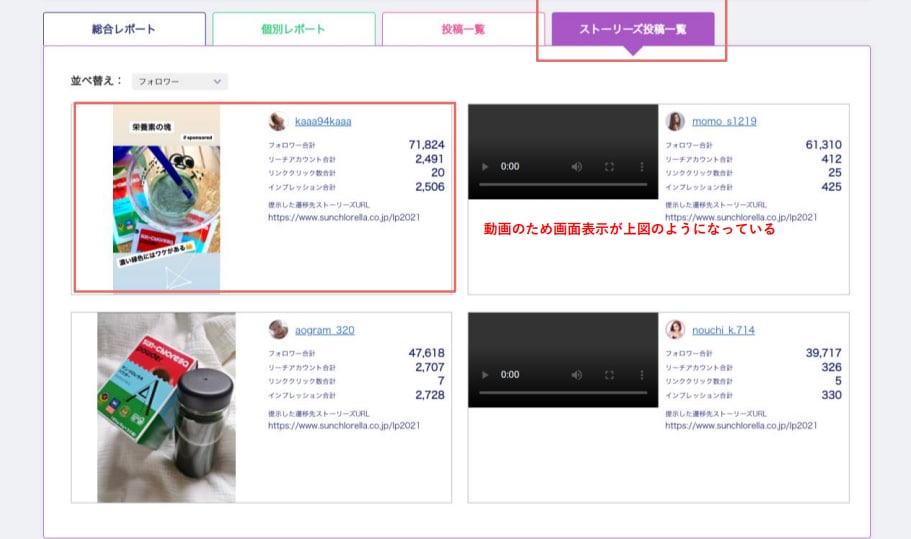 インフルエンサーＰＲ! 　承ります 専門的知識や時間、膨大な手間をお掛けすることがありません イメージ5
