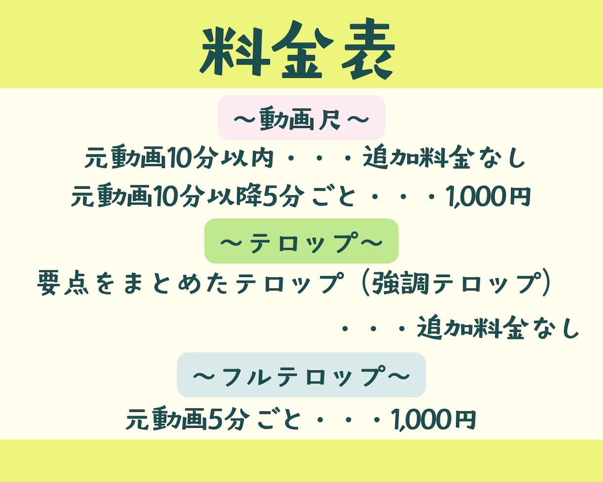 格安シンプル編集|カット&テロップのみ承ります BGM・SEなし、シンプル編集で低価格を実現 イメージ2