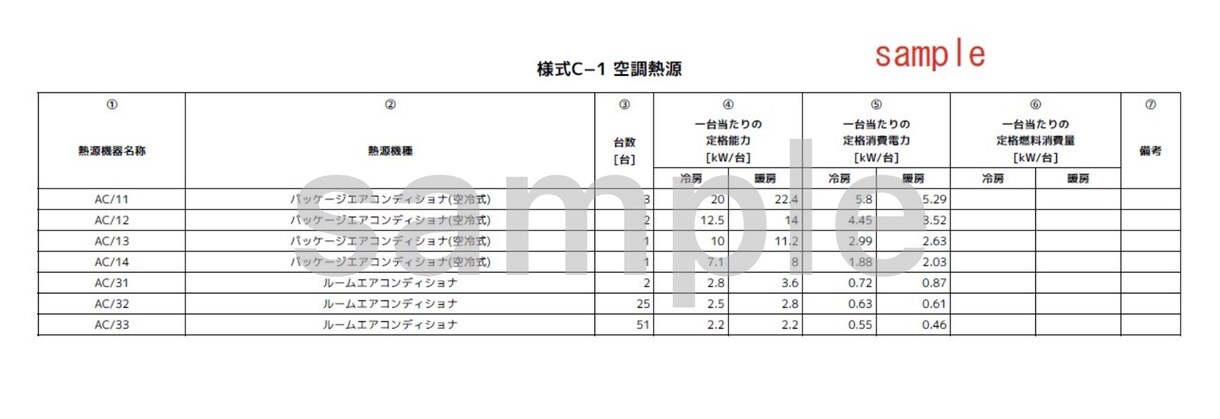 現役一級建築士がモデル建物法申請図書作成します 非住宅建築物の省エネ計算迅速丁寧にプロ品質で対応します イメージ3