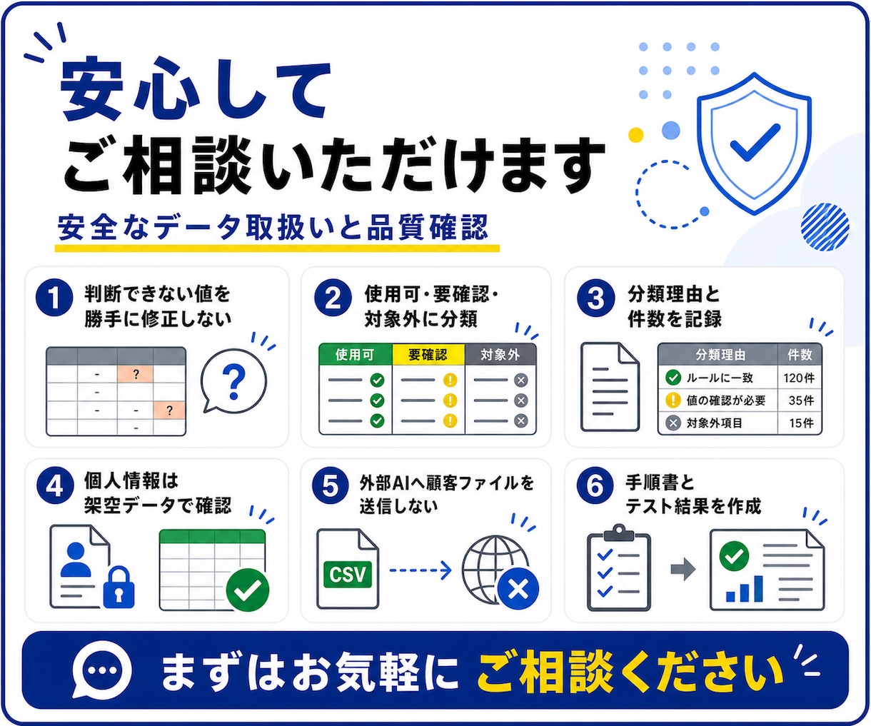 CSV・Excelのデータ整形を自動化します 繰り返し使える整形ツールと手順書を納品します イメージ4