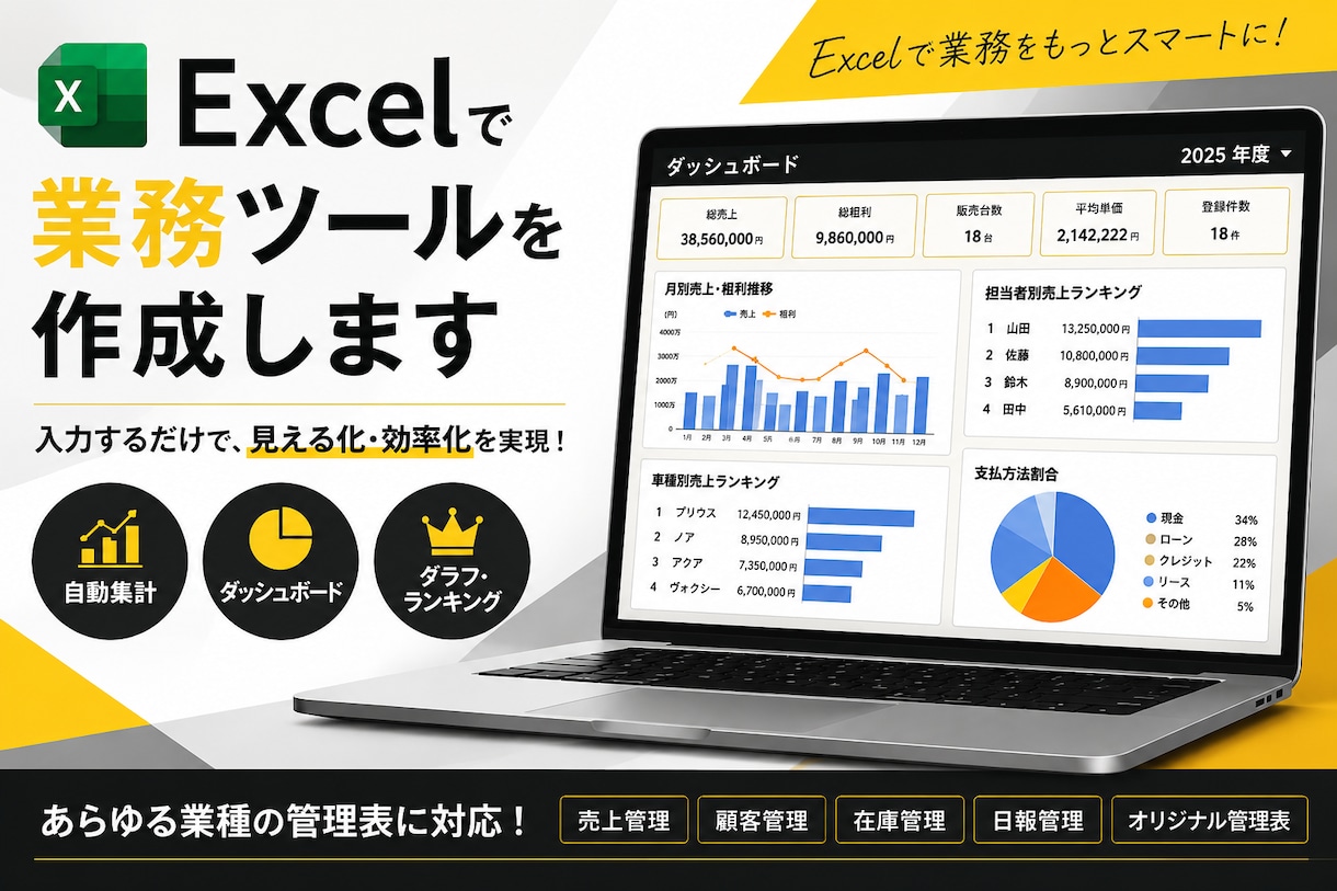 自動集計できる売上管理表を作成します 見やすく使いやすい管理表を丁寧に作成します。 イメージ1