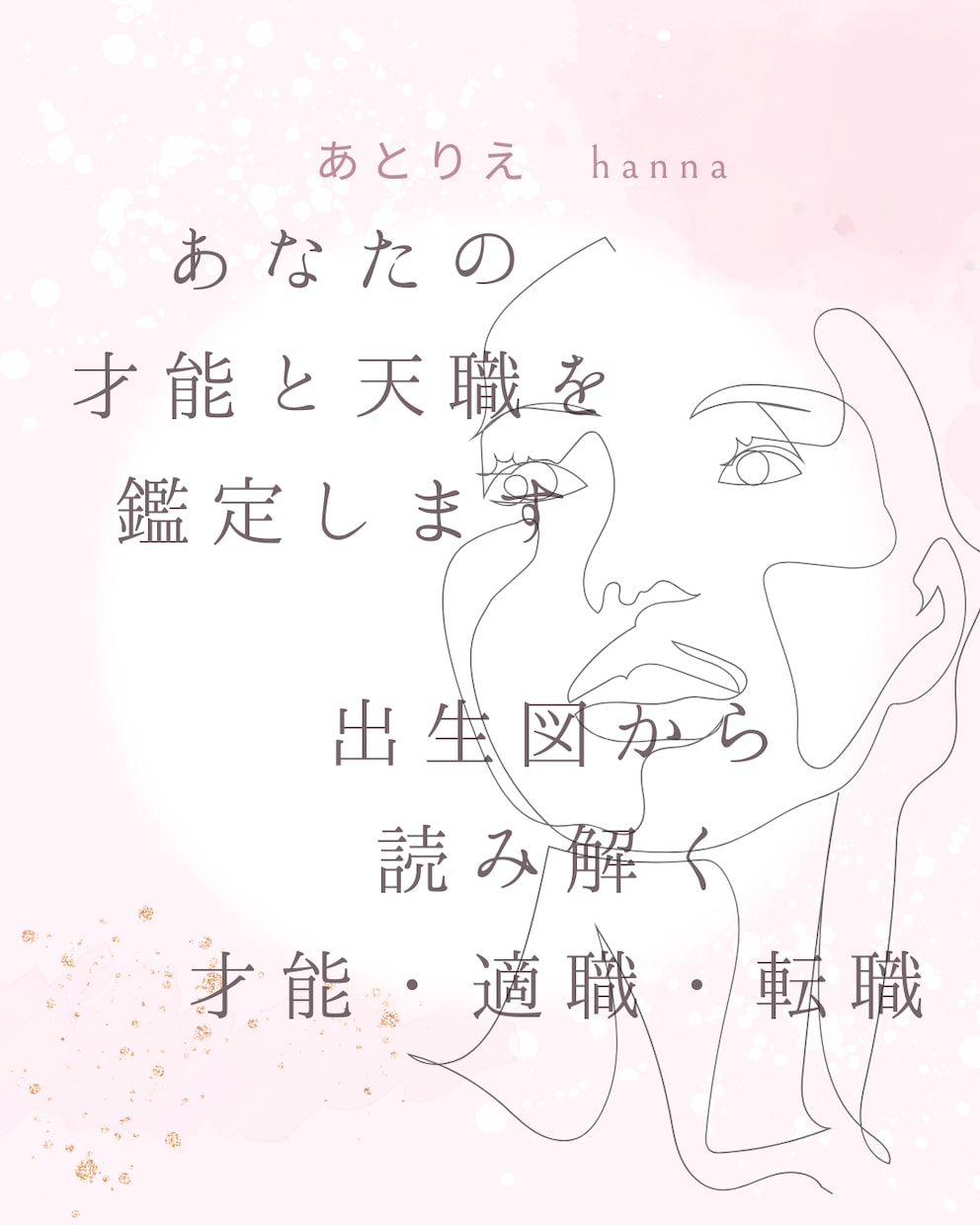 あなたの才能と天職星読みホロスコープで見つけます 出生図から読み解くお仕事・創作の悩みにも対応 イメージ1